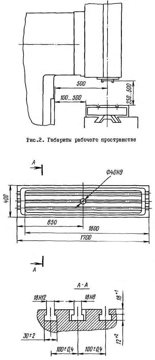 ГФ2171.с5 Габаритные розміри робочого простору верстата